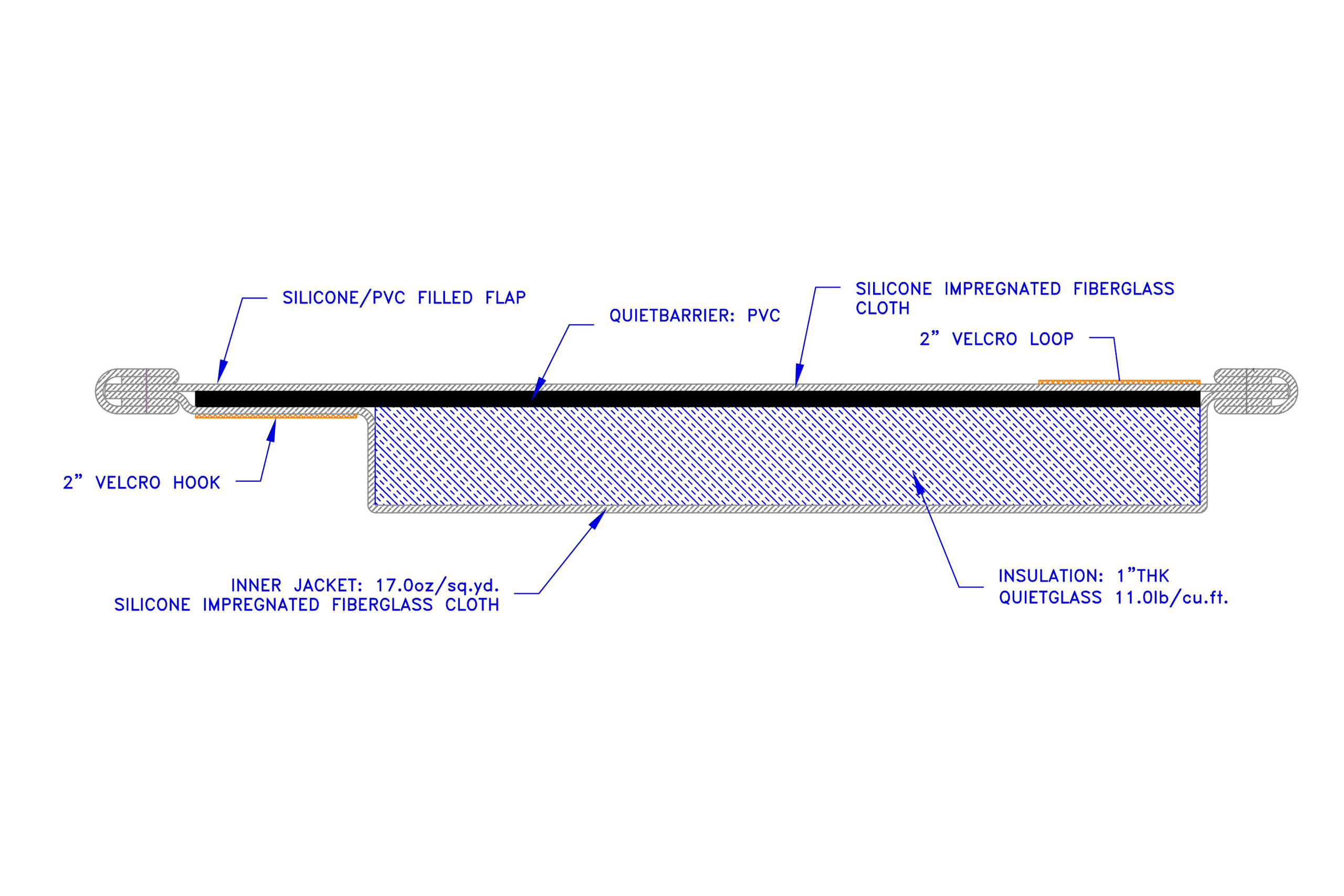 side view engineering drawing of cutting table with EasiWrap